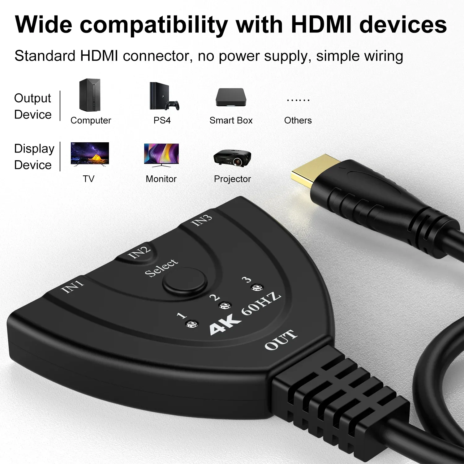 HDMI 호환 허브 케이블, DVD HDTV Xbox PS4 용, 4K 60Hz 3D 미니 3 포트, V2.0 스위처, 4K @ 30/1080P 스위치 스플리터, 3 인 1 아웃 포트