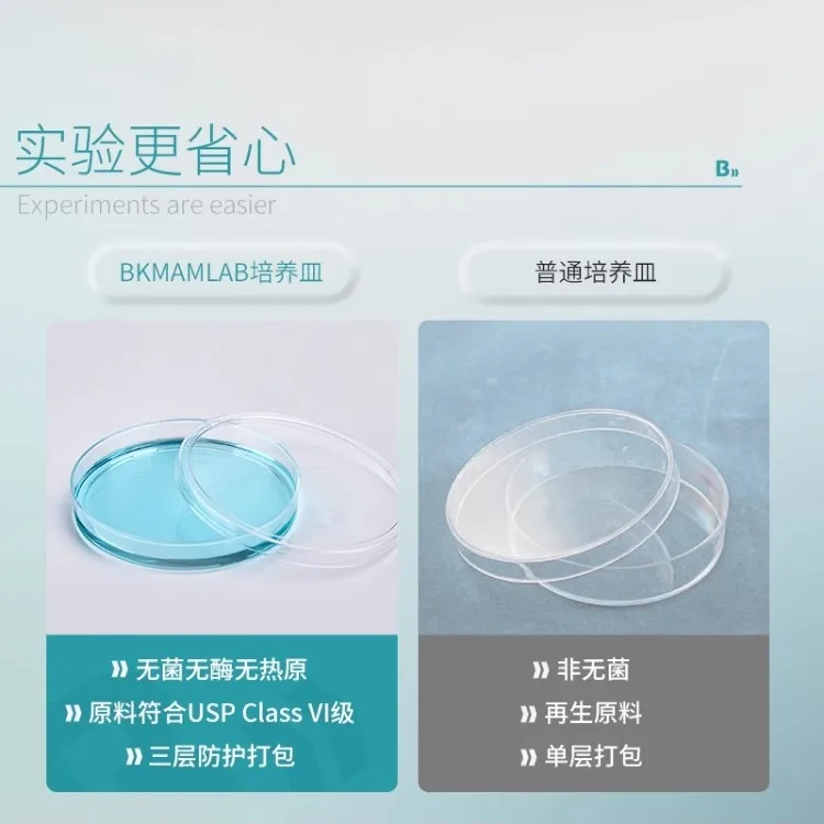 

10pcs Disposable Plastic Petri Dish Sterilization 60mm Sterile Petri Dish Plate Round Square Plate