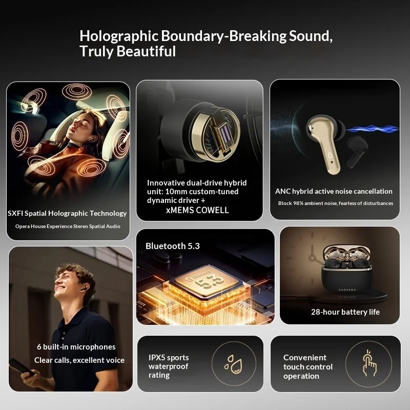 Nuovi creativi ACE SXFI TWS Auricolari ANC Hybrid con cancellazione del rumore HiFi Auricolari Bluetooth Batteria a lunga durata Auricolari wireless