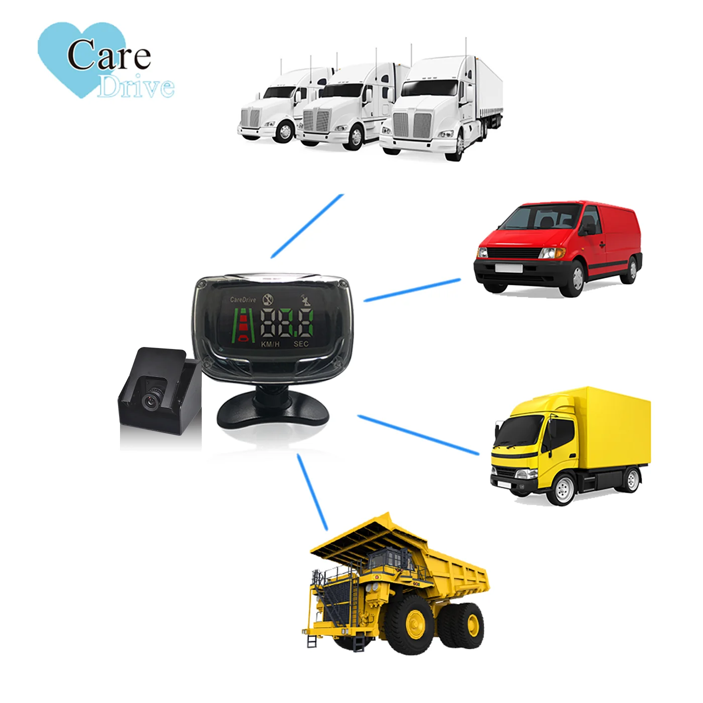 Forward Collision Warning Manufacturers Drive Care Collision Forward Collision Warning Radar//