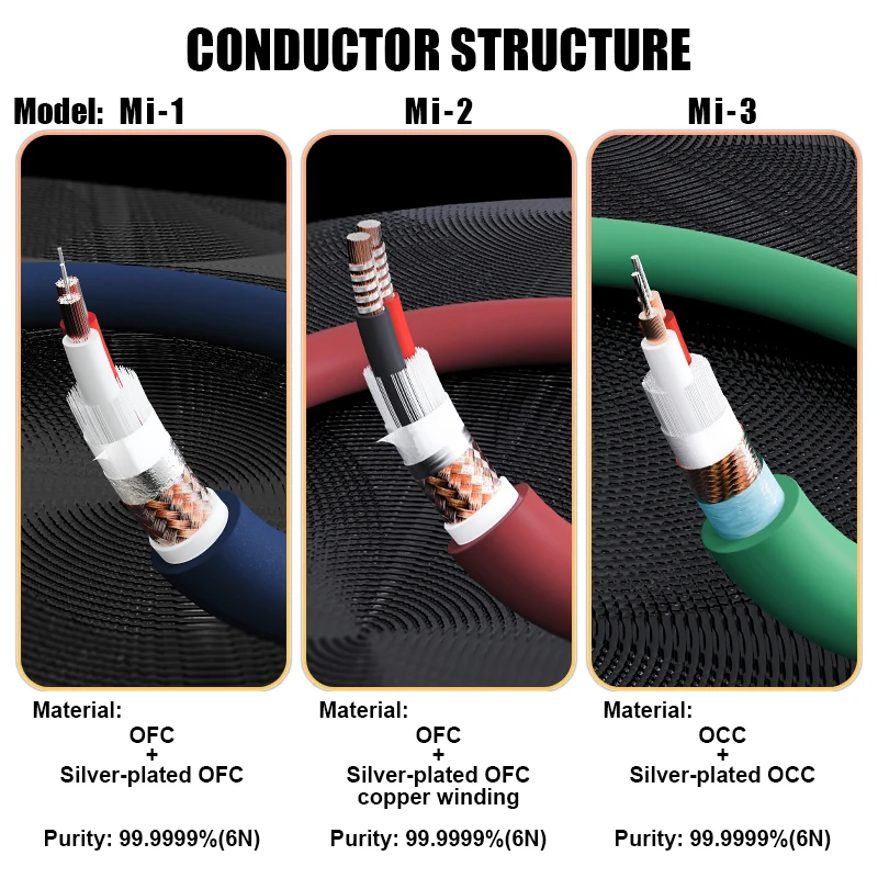 Serost HIFI 99.9999% OFC/OCC Silver-plated Cable RCA Signal Audio Cable FOR CD home theater DSP DAC amplifier car audio earphone