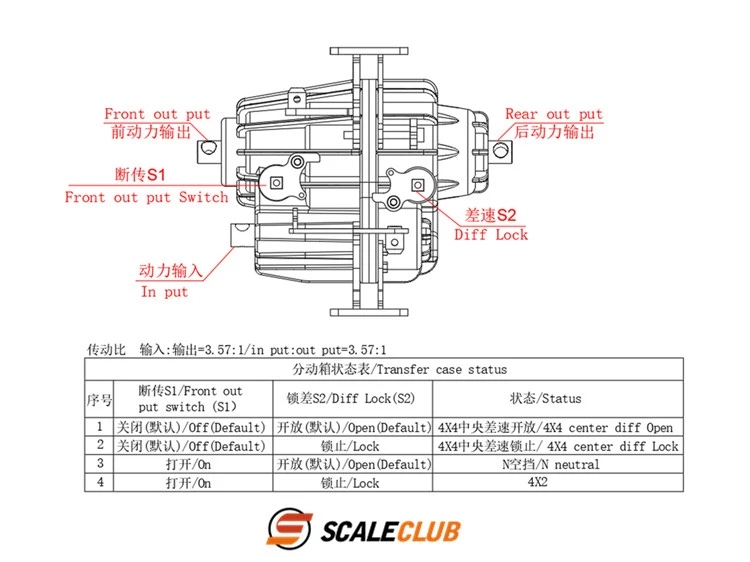 Metall-Verteilergetriebe mit abschließbarem Zentraldifferenzial und Antriebsabschaltung, V/H-Antriebsumschalter für 1/10 1/14 Crawler/Off-Road/Truck Scaleclub – Detail 1