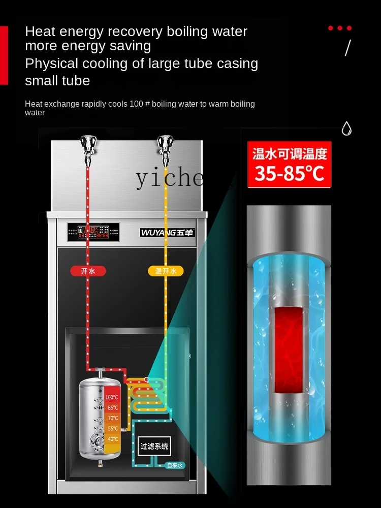 Xl Directe Drinkwater Dispenser Commerciële Roestvrijstalen Werkplaats Fabriek Waterboiler Waterketel