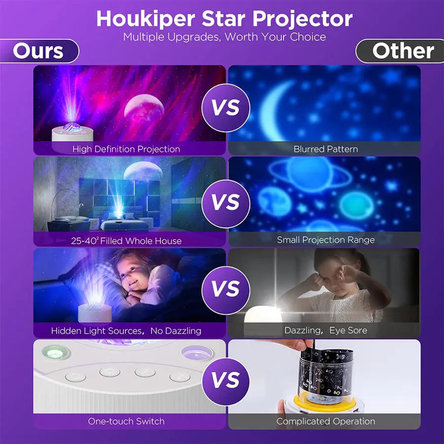 Northern Lights Galaxy Projection Lamp Aurora Moon Star Projector Night Light Music Laser Bluetooth Bedroom Decor Creative Gift