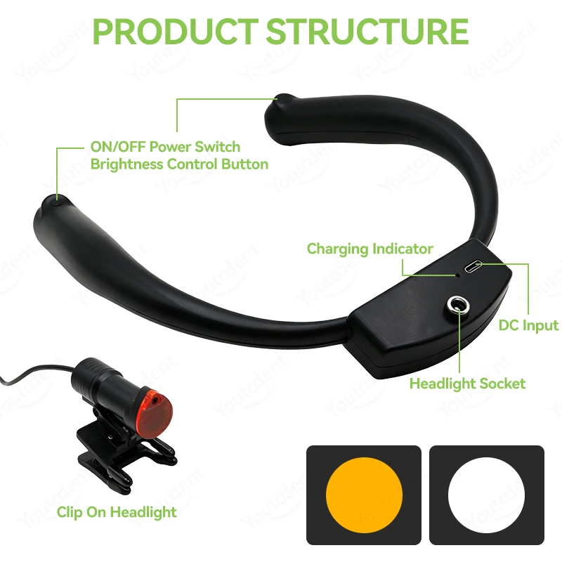 Neck Worn Dental LED Headlight Lightweight Medical Neck Light Clip-on Head Lamp For Dental Loupes Oral Surgery Examination view 5