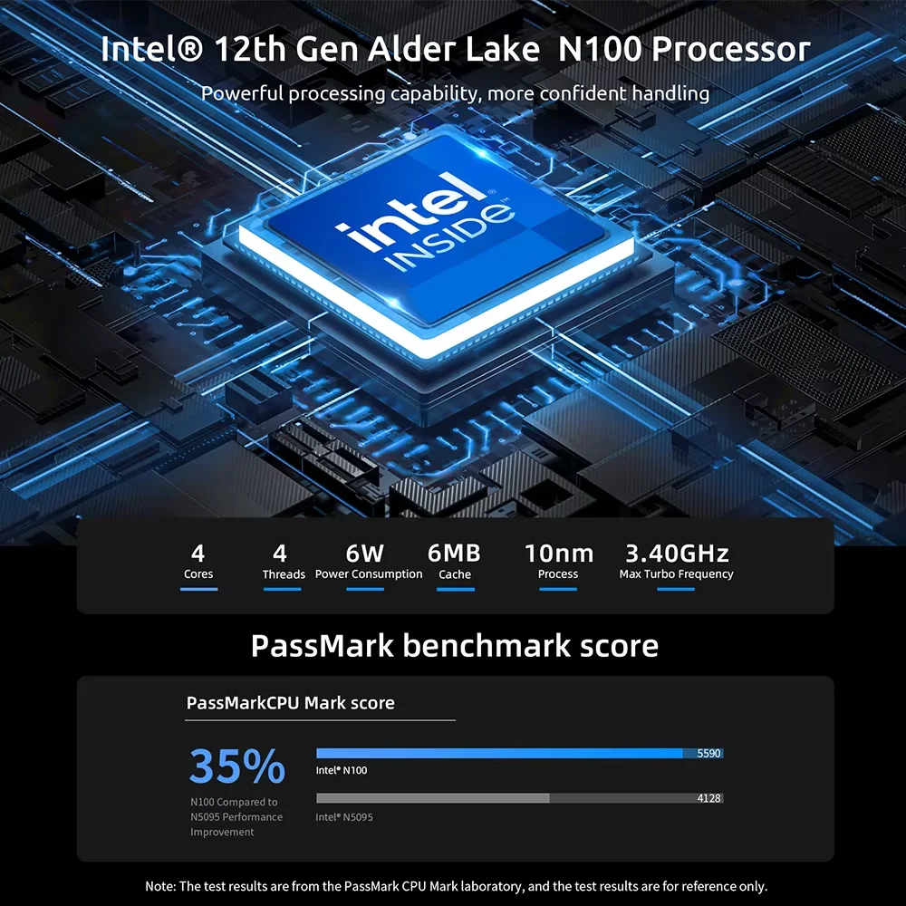 Mini computer BMAX-B4 Plus, Intel 12a generazione N100, 3,4GHz 16GBRAM 512GB SSD 2 HDMI, 1 scheda grafica Tipo-C, da 4K a 60Hz