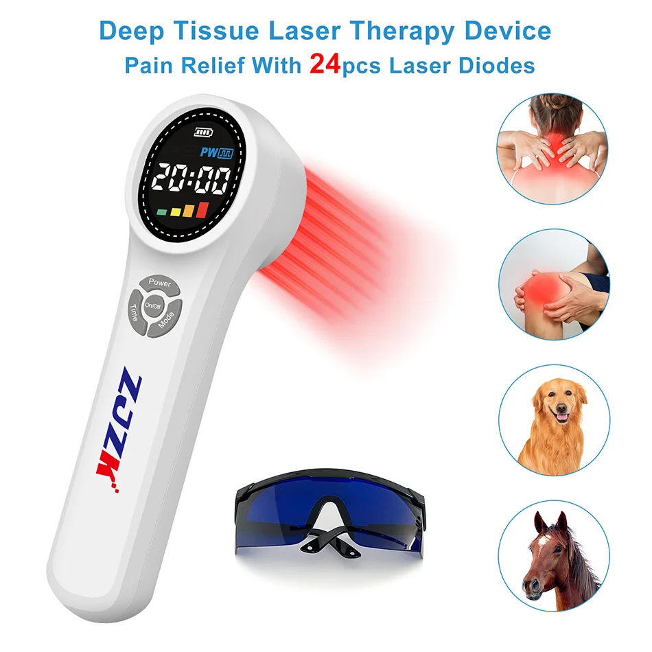 1760mW Professional Physiotherapy Laser Teraphy for Pain Relief Horses Use With 24 Diodes 4x980nm 4x810nm16x660nm Portable