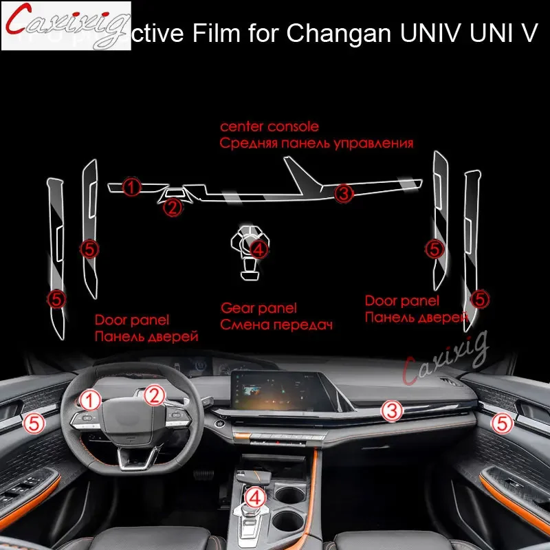 TPU protective Film for Changan UNIV UNI V Car Interior Center Control Navigation Gear Door Windows Panel Transparent Film