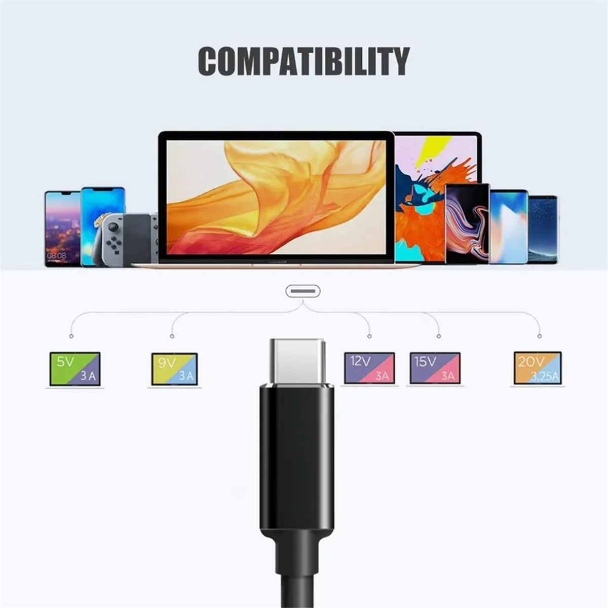 

【Hot Selling Items】 Car USB C Adapter