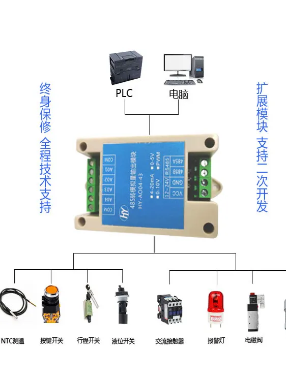 0-10V Analog Output 4-20mA Current Controller Generates 485 to PWM Pulses for Module Digital-to-analog Conversion