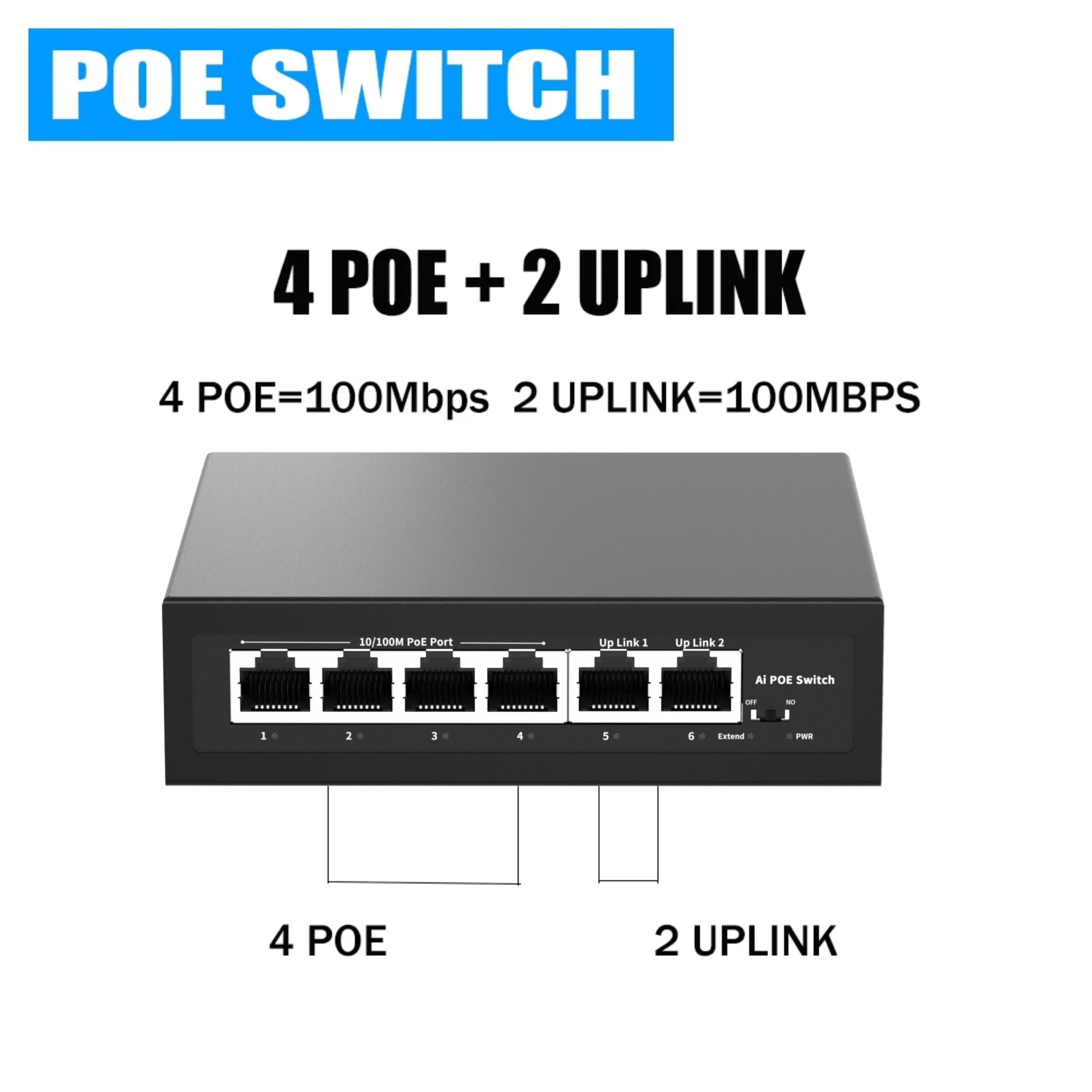 

6-портовый коммутатор POE 10/100 Мбит/с AI Smart Ethernet-коммутатор с 2 портами Uplink RJ45 AI Smart Switch для IP-камеры/беспроводной точки доступа