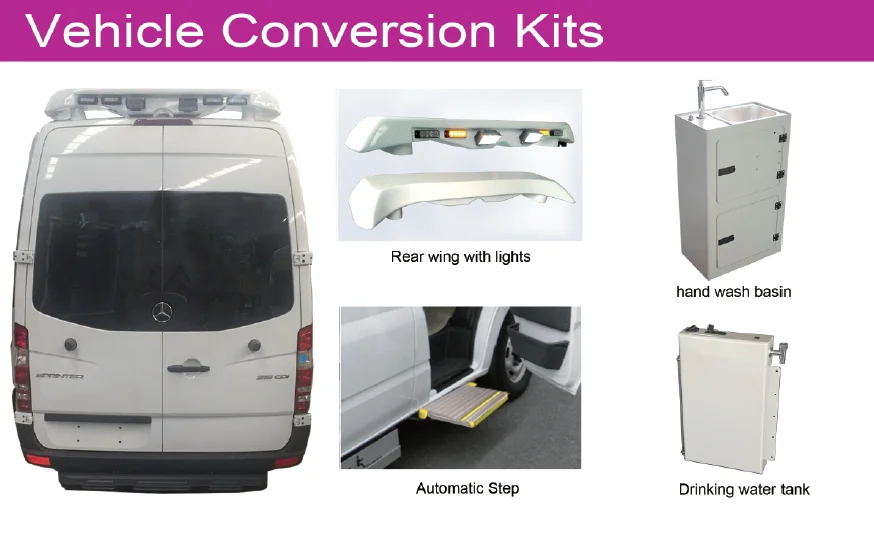 Hand Wash Basin for Van Bus Car Ambulance Camper Van