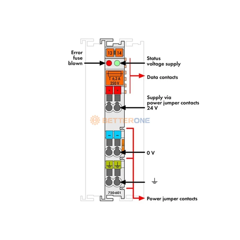 New original 750-601 power supply 24V DC fuse holder is in high demand, with a one-year warranty