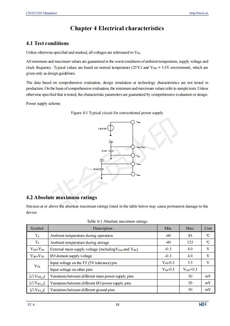 CH32V203 Industrielle 32-bit RISC-V Verbesserte MCU Low Power Mikrocontroller 10 Teile/los – Detail 35
