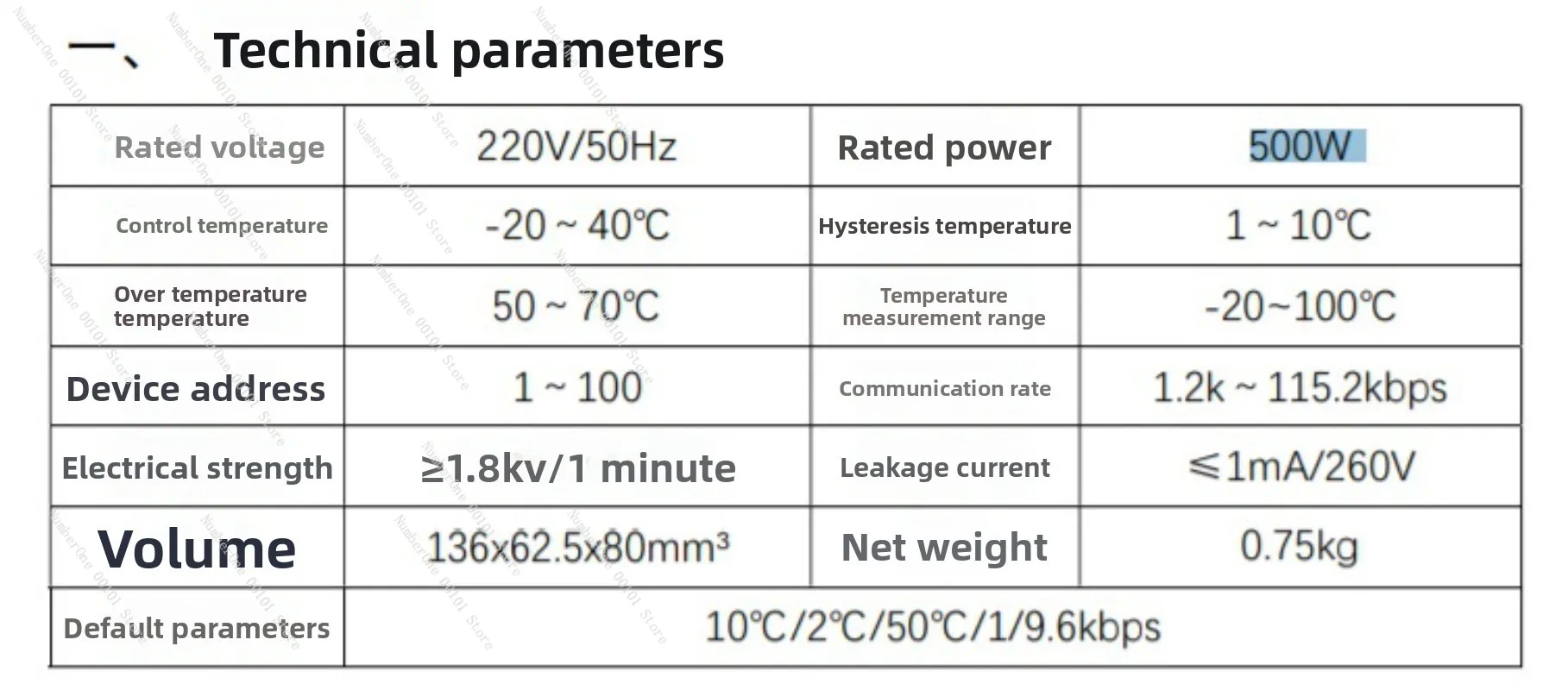 500W Cabinet Space Heater Heating Module AFC/ATM Heater Intelligent Thermostat