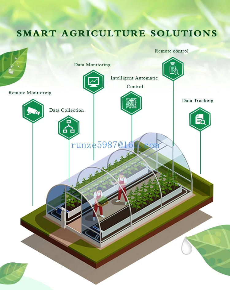 Sensor Monitoring Modbus IOT Gateway for Green Houses Agriculture Commercial or Smart Farming