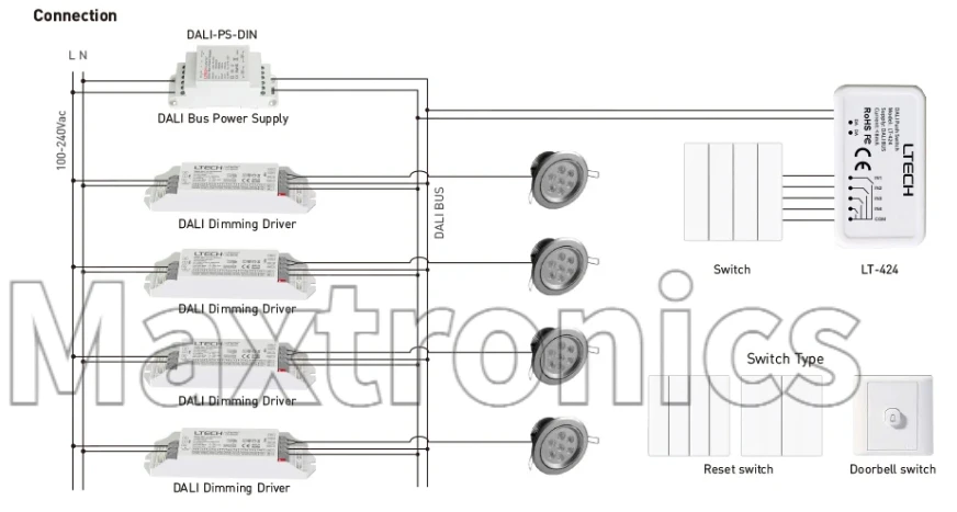 Saklar DALI Push Switch LTECH 6 in 1 Fungsi Baru LT-424 Operasi Tegangan Rendah Saklar On/Off LED Saklar Bus DALI untuk Lampu Strip LED