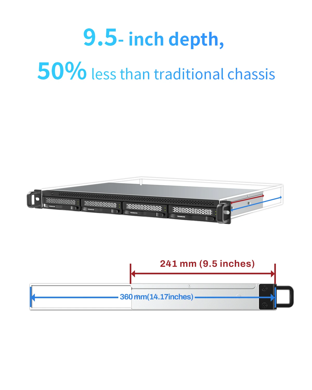 TERRAMASTER D4-320U 4-Bay Ultra-short Rack-Mounted Hard Drive Enclosure (Diskless)