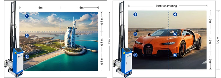 BAIKETECH TH-UP3200R i3200*2 Automatic Color Matching Wall Printer Perfectly Match Existing Decor for Home Renovation Project