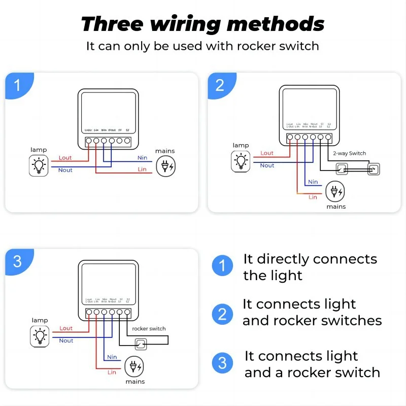 Tuya Smart Mini Switch WiFi/Zigbee Version Power Monitor 2-Way Home DIY APP Remote Timing Control Support Alexa Google Assistant