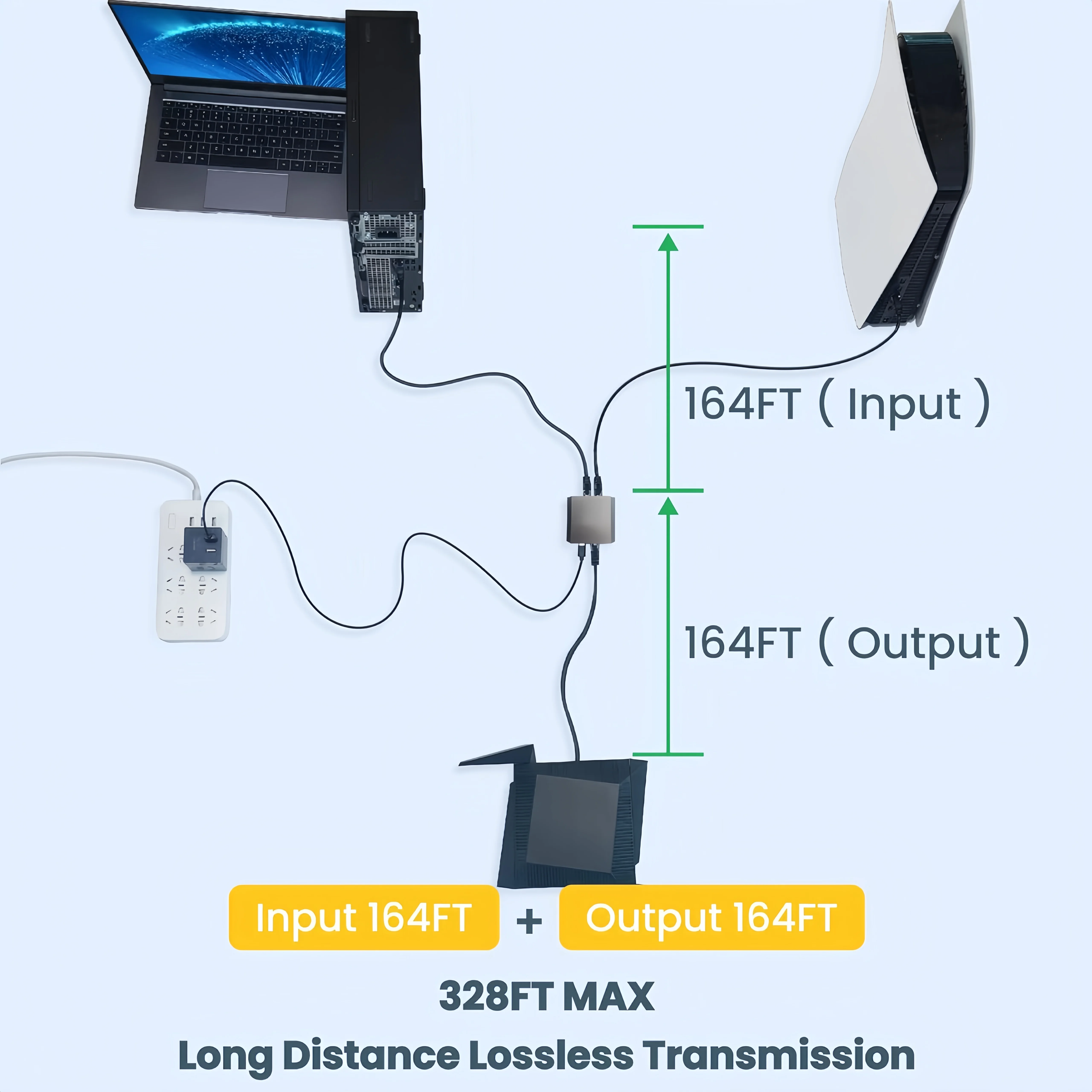 5 шт., высокоскоростной 1 Гбит/с, 1–2 Ethernet-сплиттер-концентратор с питанием от USB, двухпортовый сетевой адаптер Cat6 Cat5
