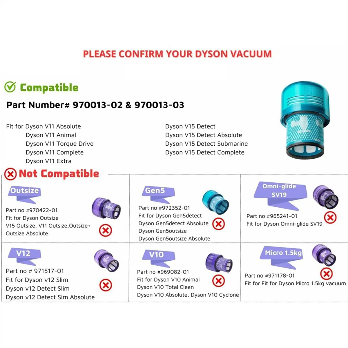 

AA97 True HEPA Premium Filter Replacement for V15 Detect/V15 Detect Absolute Vacuum Attachments Part 970013-02