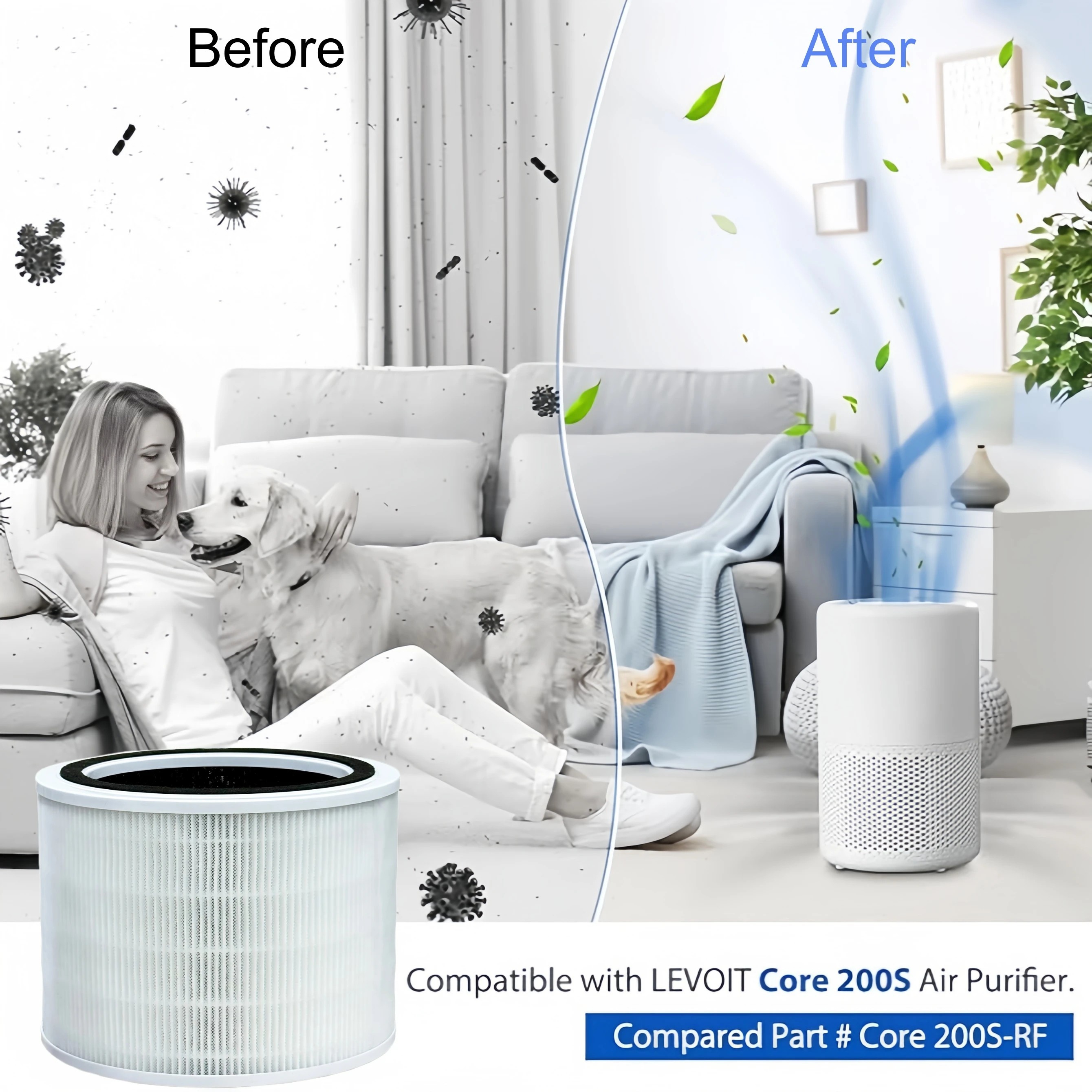 3-in-1 Air Replacement Purifier Filter, True HEPA High-Efficiency Activated Carbon Filter Compatible with LEVOIT Core 200S-RF view 6