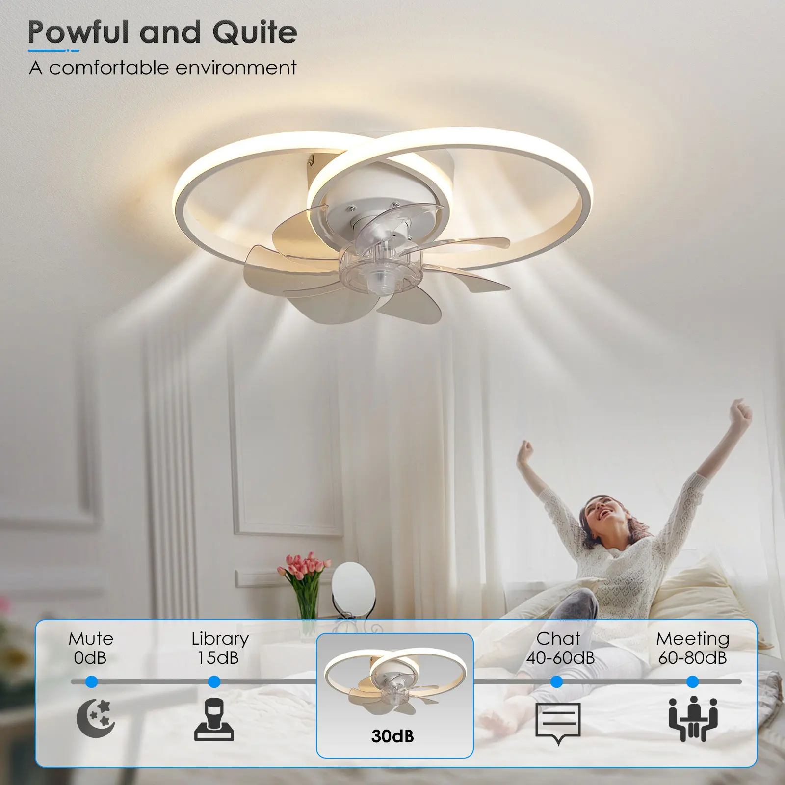 Modern Ceiling Fan with Light, Low Profile Ceiling Fan with Remote for Bedroom Kitchen Room LED Dimmable, Small Fan Light