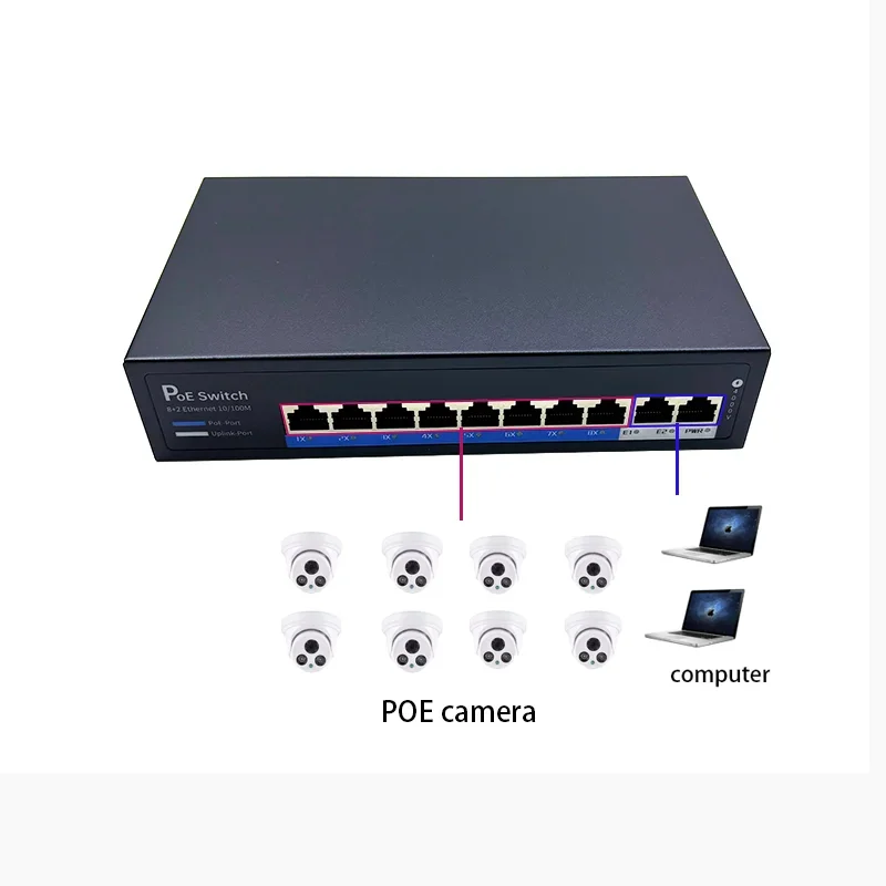 ANDDEAR Switch Poe passivo a 10 porte 48V 4/5 + 7/8-switch ethernet 10/100Mbps poe alimentazione a 8 porte per telecamere ip cctv