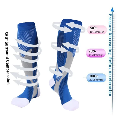 Imagen 2 del producto Calcetines de compresión de fútbol para hombre y mujer, medias deportivas para correr, Golf, viajes, 20-30mmHg, calcetines elásticos médicos para aliviar el dolor de venas varicosas