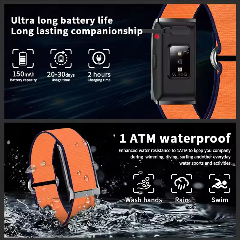 Thumbnail 3 - #5 Budget Pedometer for Smart Shoppers