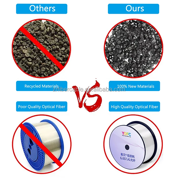 Outdoor 2 4 6 8 12 16 24 core fo nucleo hilo Single Mode multimode Armoured 2core 4core GYXTW CLT wire 4 core fiber optic cable
