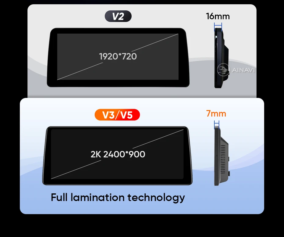 Ainavi Autoradio für BMW F30 F32 F20 F21 2011 2012 2013 2014 2015 2016 Kabelloses Carplay Android Auto Multimedia IPS-Bildschirm – Detail 6