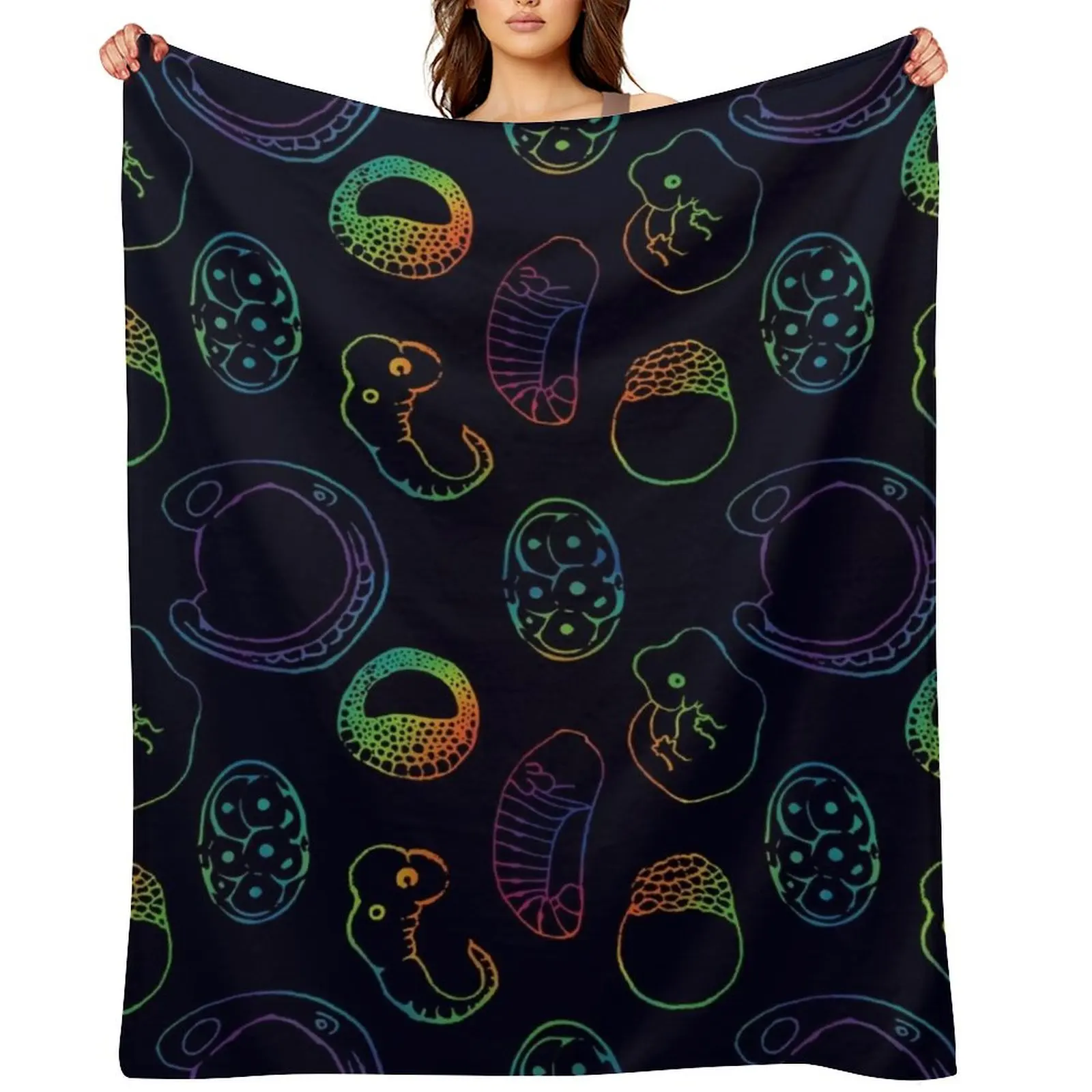 

Developmental biology Throw Blanket Thins for babies Loose Tourist Blankets