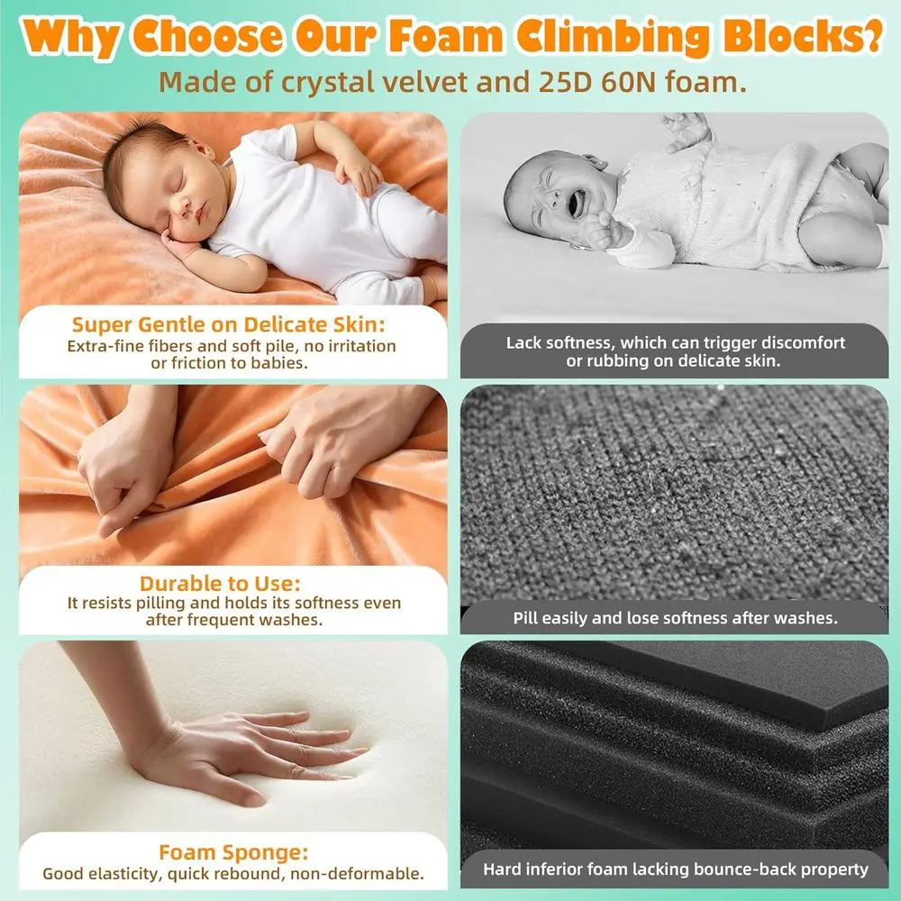 ชุดบล็อกปีนป่ายโฟมกำมะหยี่นุ่ม สำหรับเด็กอายุ 1-3 ปี เล่นในร่ม พร้อมคุณสมบัติการคลานและเลื่อน (ไม่รวมลูกบอล)