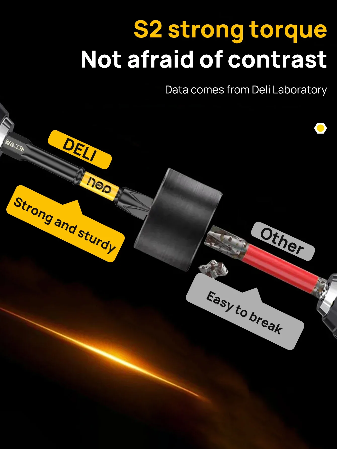 2/3pcs Non-slip Cross Screwdriver Set Magnetic Batch Head Magnetic Batch Head Impact Screw Driver Bit 65/110/150mm