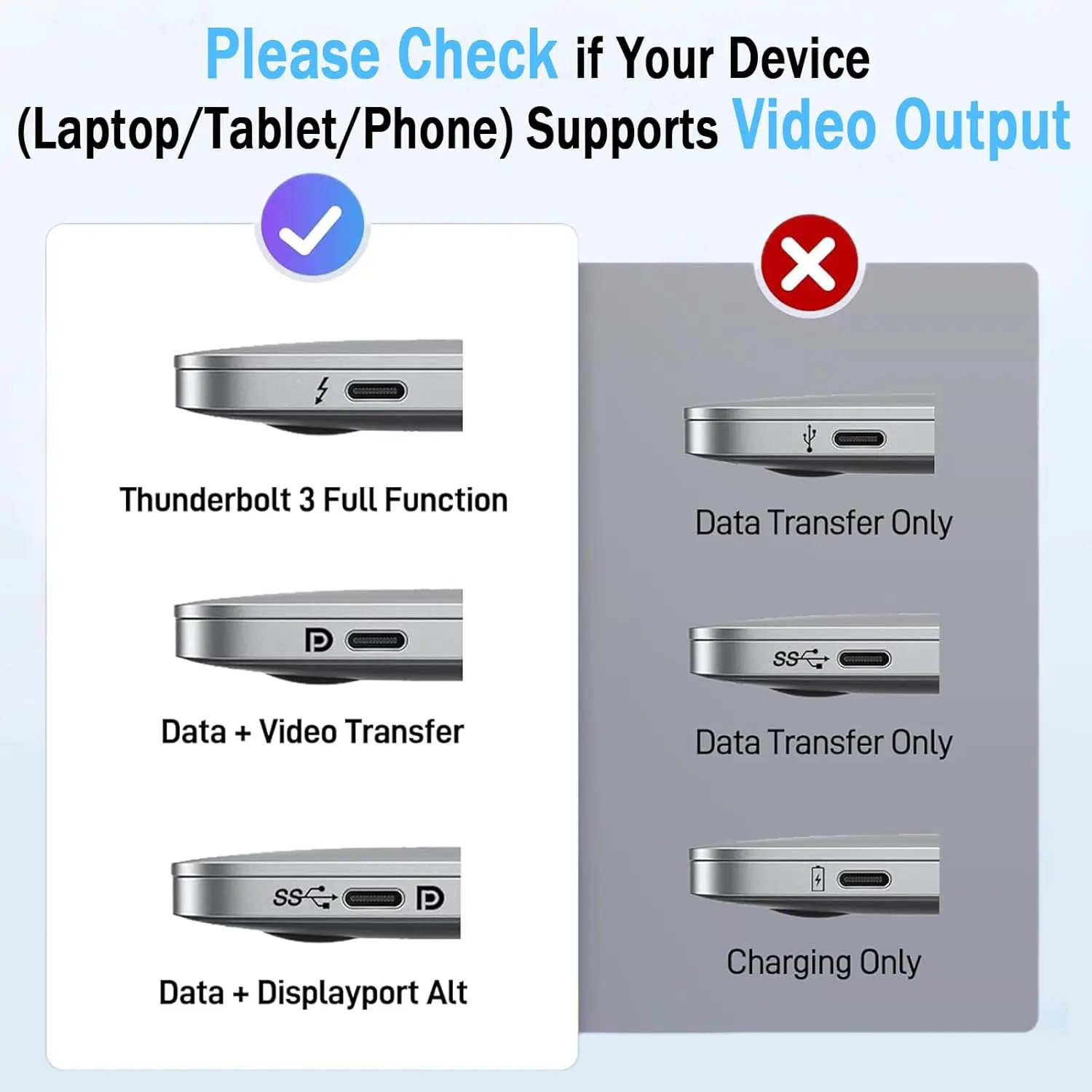 USB-C Docking Station with Dual 4K HDTV, Gigabit LAN, Fast Charging, and Card Reader for MacOS