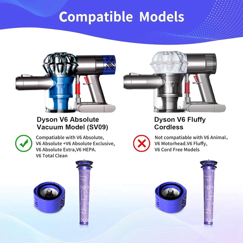 استبدال ومرشحات الفرش الدوارة AC66 لجزء ما بعد المرشحات المسبقة للمكنسة الكهربائية من سلسلة Dyson V6 967157 -01, 966741 -01