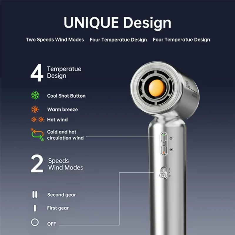 

【Buyers】Mini High-Speed Hair Dryer Quick Drying Hair Dryer Essential For Children's Dormitory Travel Hair Dryer EU Plug