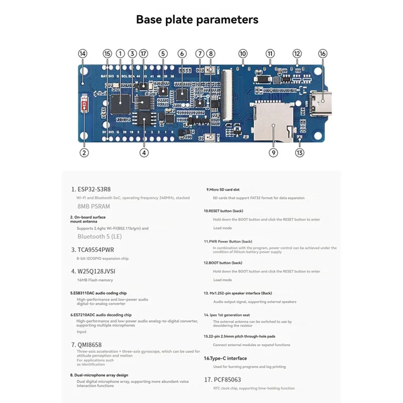 JABS-ESP32-S3 3.49 بوصة لـ Deepseek AI Chat Box Development Board LCD شاشة تعمل باللمس بالسعة شاشة تعمل باللمس 172X640 N16R8