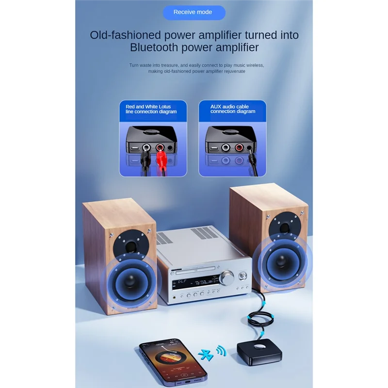 بلوتوث 5.1 استقبال الصوت 3.5 مللي متر AUX RCA ستيريو الموسيقى محول لاسلكي استقبال بلوتوث لمكبر الصوت دائم-POS