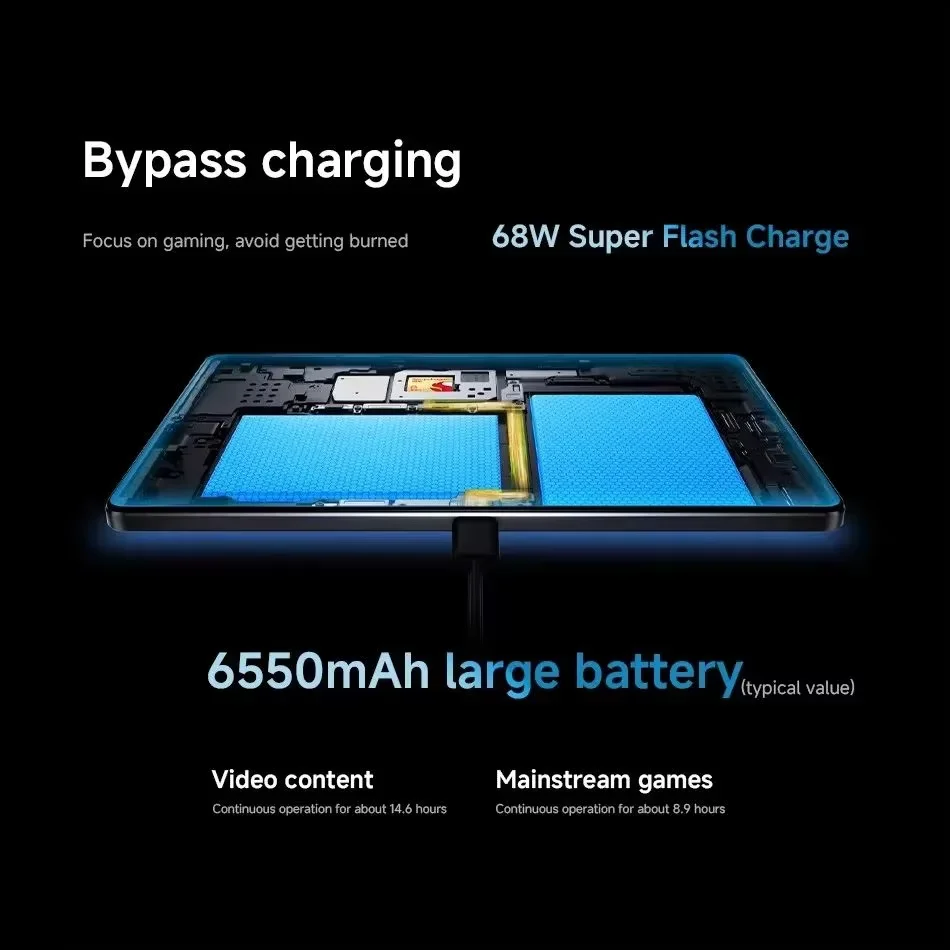 تابلت الألعاب Lenovo Legion Y700 Gen 3 2025 Snapdragon 8 8.8 بوصة شاشة LCD 165 هرتز 6550 مللي أمبير 256 جيجابايت 512 جيجابايت بطارية ذاكرة الوصول العشوائي أندرويد 14