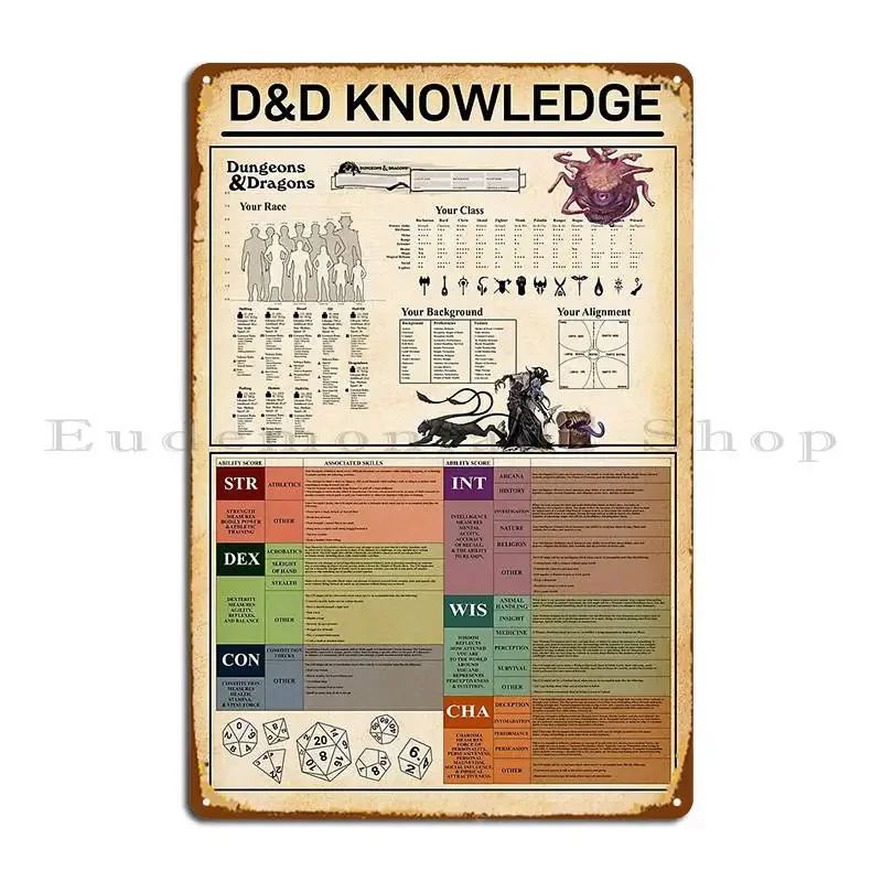 Dandd Knowledge Dd Knowledge Dragon Metal Sign Printing Classic Club Funny Club Bar Tin Sign Poster