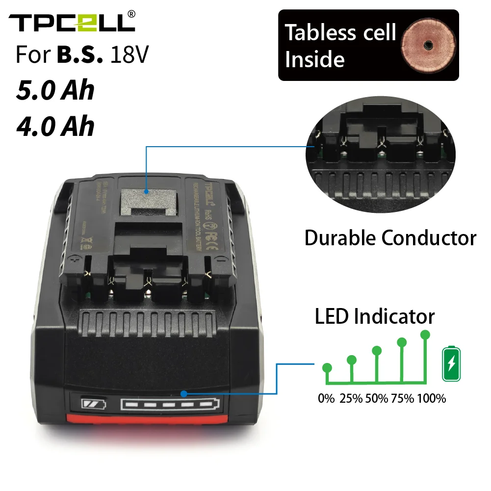 TPCELL Bosch ProCORE 18V 4Ah 5Ah Compact Battery Pack