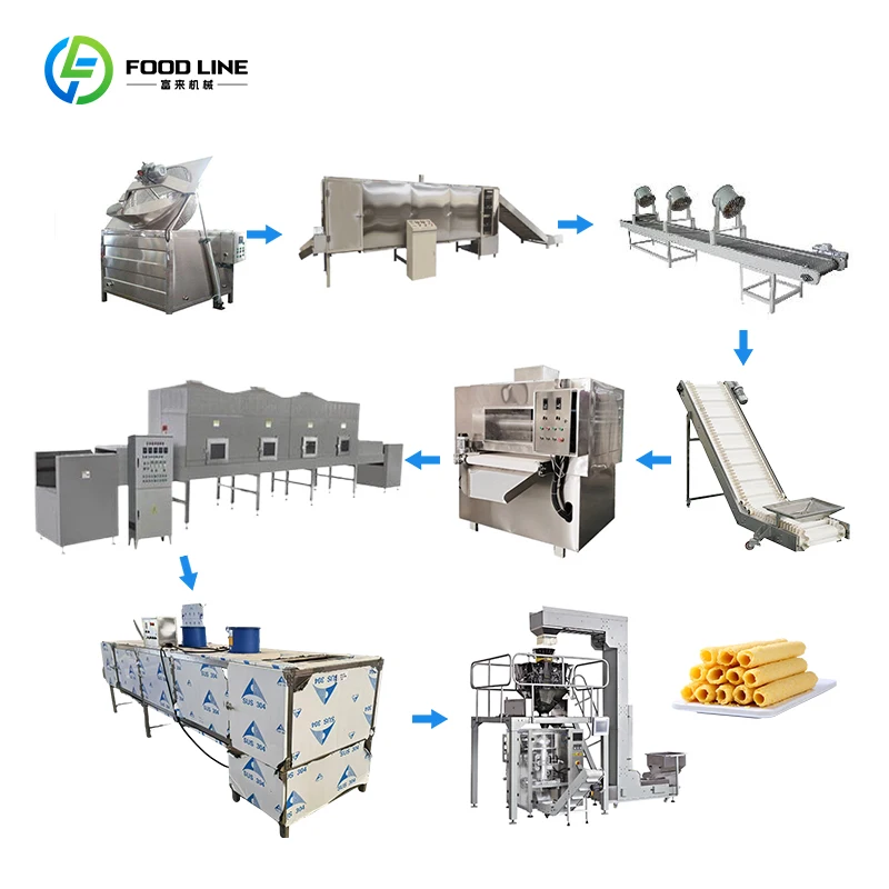Custom Commercial Sandwich Rice Cracker Machine,Corn Puffing Machine Corn Puff Snacks Food Extruder Industrial Line