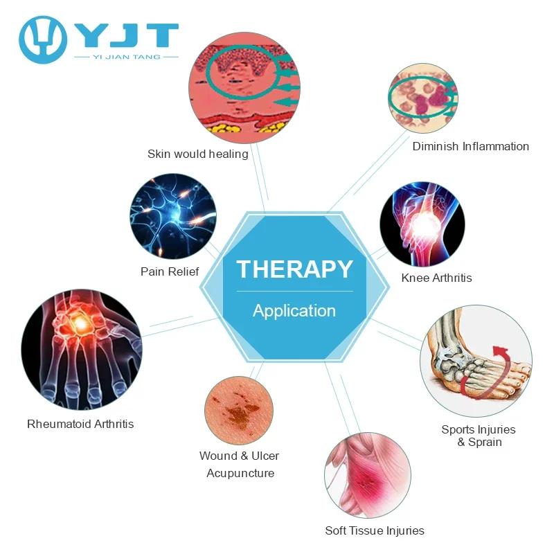 effective  treatment pain neck and shoulder medical pain with TENS