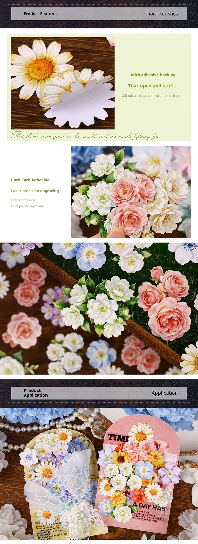 JIANWU Vintage Flower Bloom Landscape Material Collage Scrapbooking Sticker Creative DIY Journal Stationery