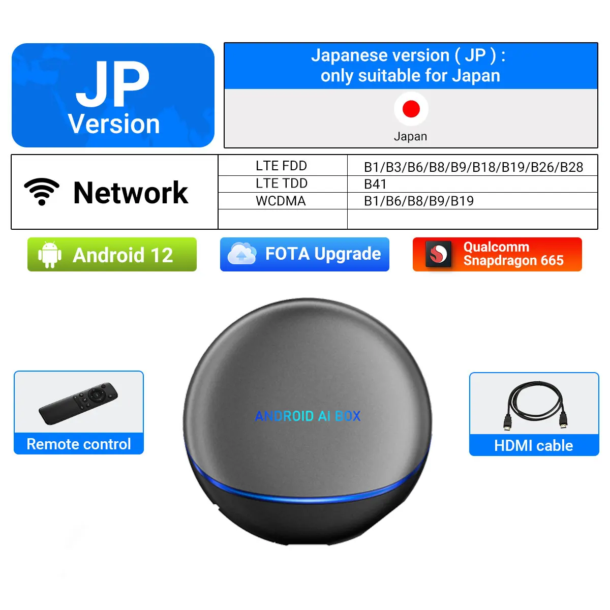 JP ABC