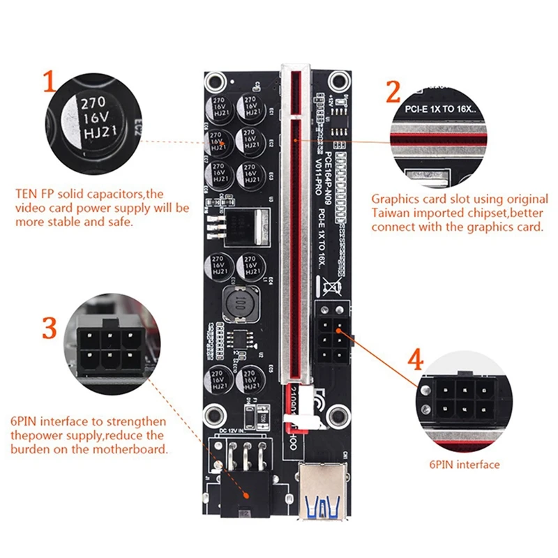 PCI Express Multiplier PCIE 1 To 6 Port USB 3.0 Hub PCI Express 1X 4X 8X 16X VER011 PRO Extender Riser For BTC Mining