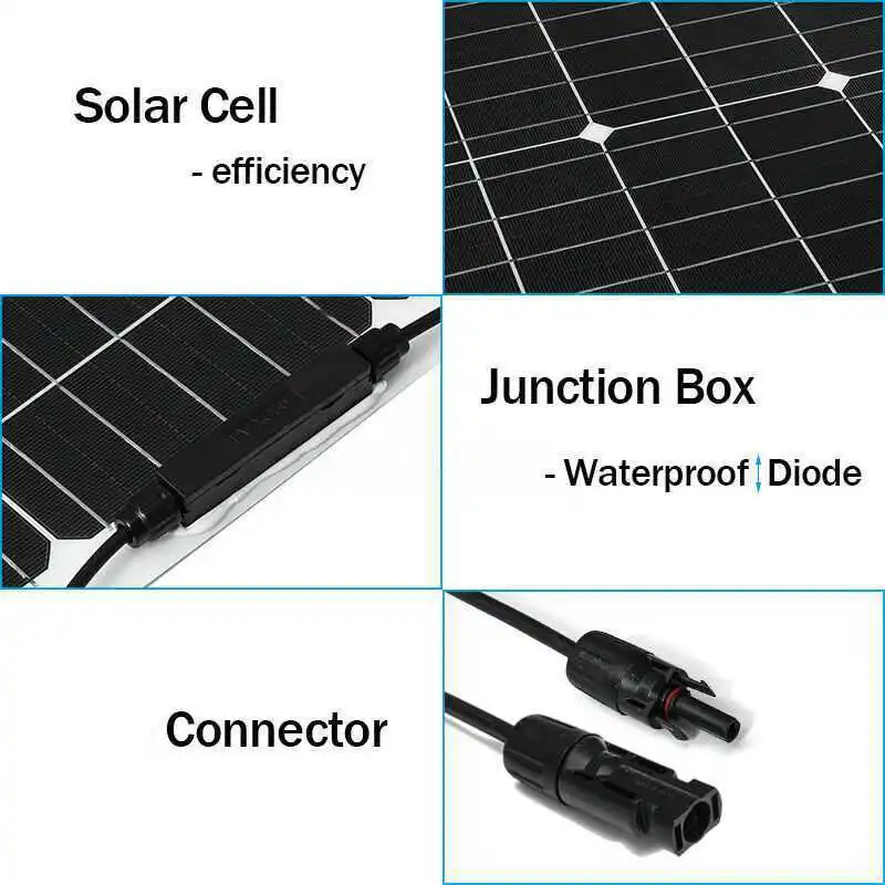 Imagem -04 - Carregador de Bateria Flexível Painel Solar Dual Usb com Controlador 10100a Banco de Potência de Células Solares para Telefone Carro Iate rv 400w 12v 18v